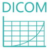 DICOM Part14 Standard